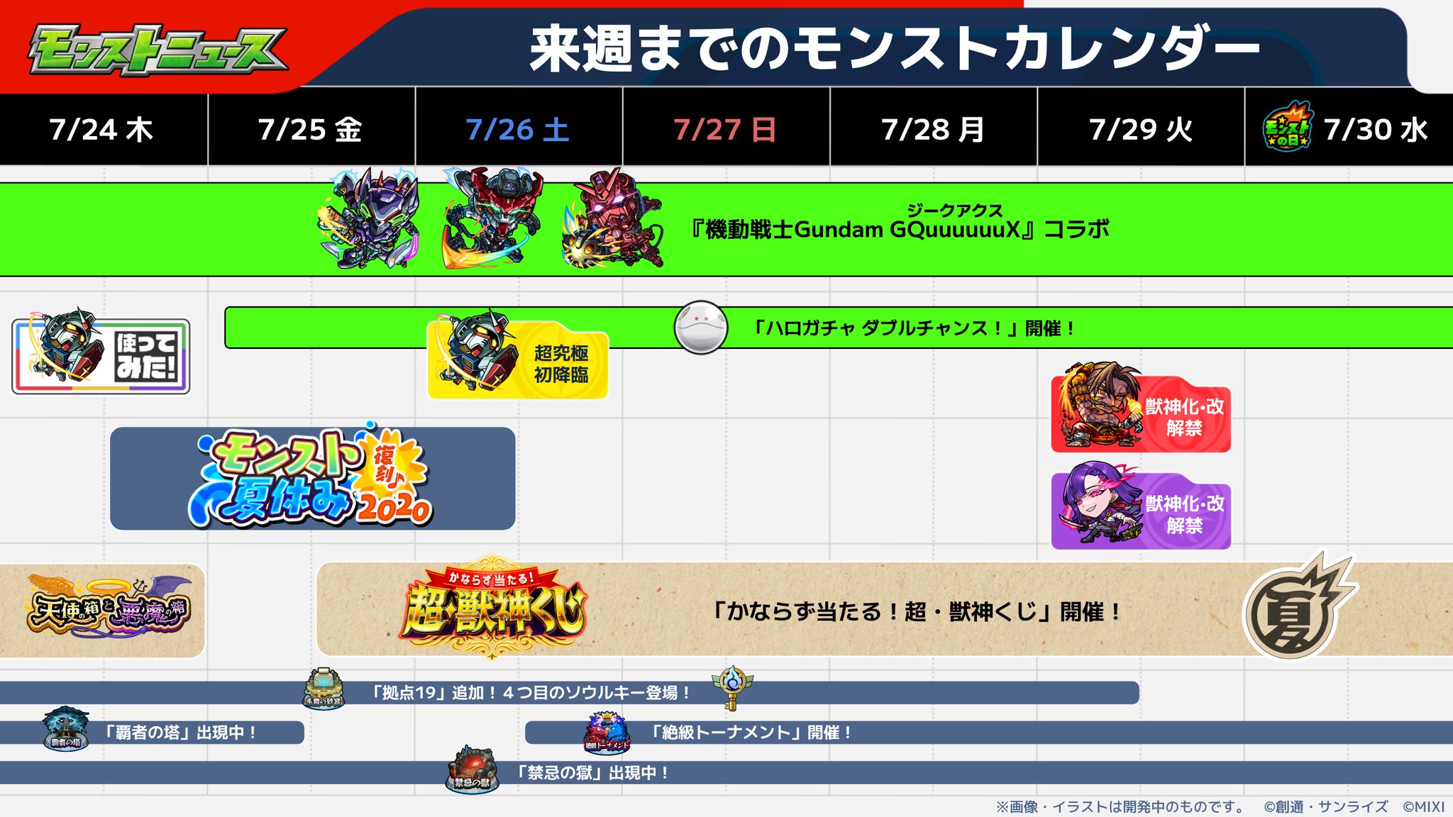 モンスターストライク公式(モンスト) on X: 