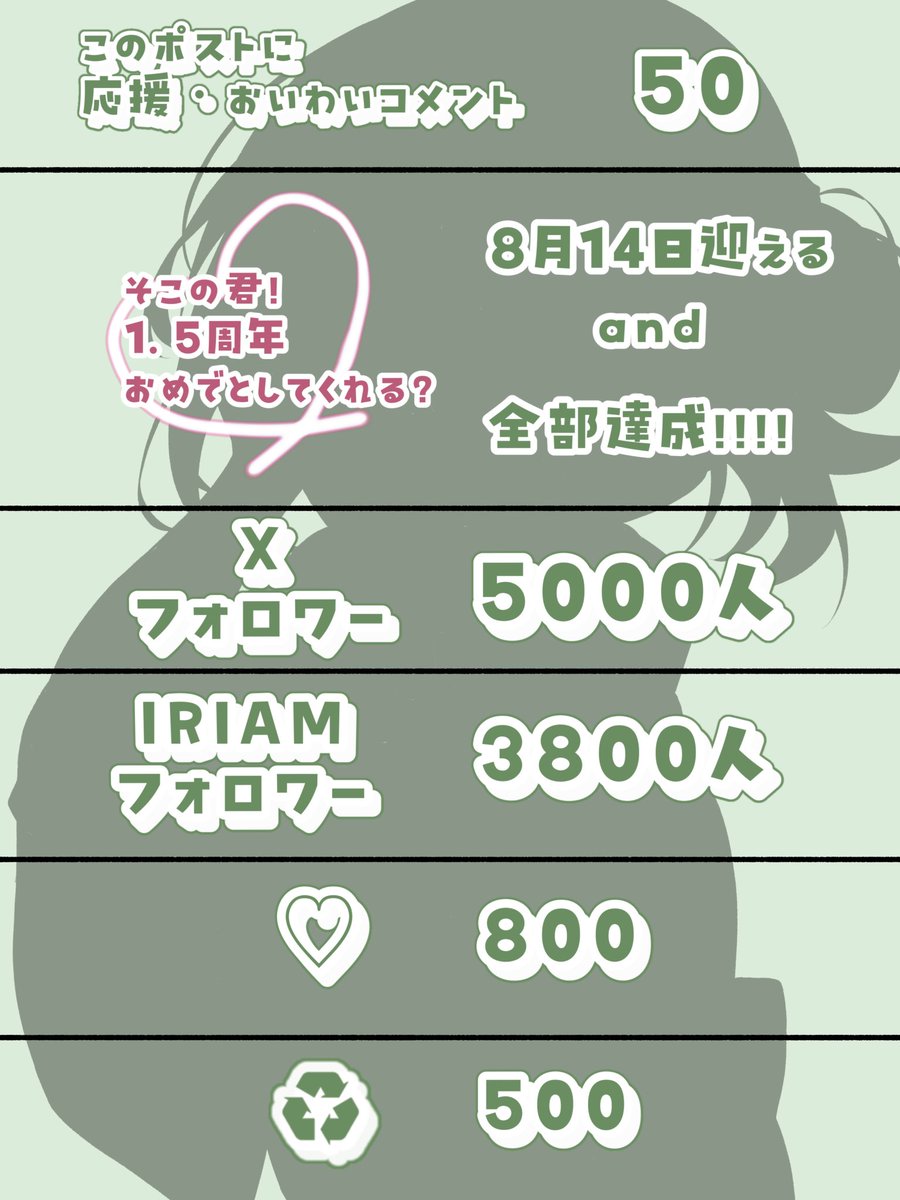 \🤍1.5周年！お祝いして🤍/
#1枚絵公開チャレンジ 
🧡♻️👤💬 お迎えいくよ！！

多忙期で配信激減中🥀
Xで構えー！！！！

IRIAM▶︎ web.iriam.app/s/user/0SkziNp…

#立ち絵公開チャレンジ 
#IRIAMライバーさんと繋がりたい 
#IRIAMライバーを見つけだせ