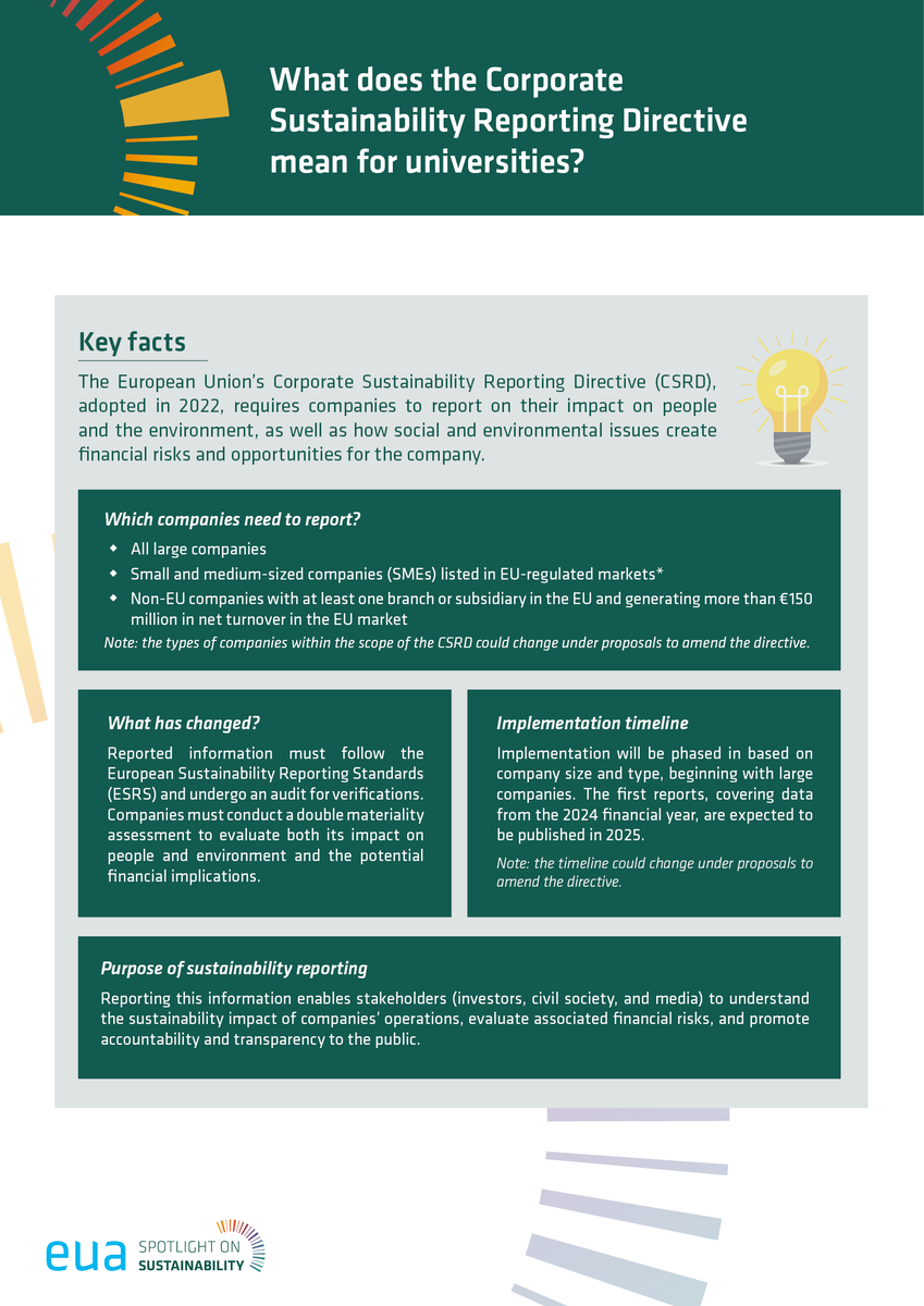 euatweets's tweet image. What does the Corporate Sustainability Reporting Directive mean for universities? 🌱 🤔
➡️ This factsheet outlines the key elements of the #CSRD and explores its relevance as well as the potential opportunities it presents for universities: bit.ly/44rqaBV