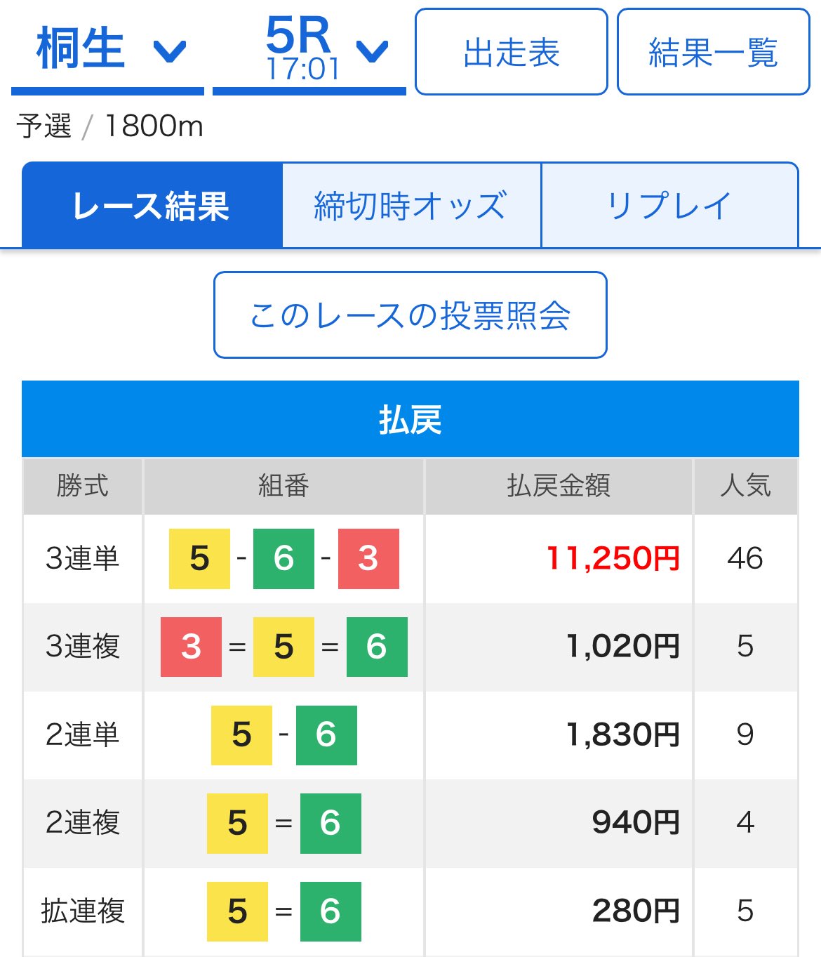 12日頃？ゆうひ・あおぞら3542様せとか10キロリピート感謝 Goodbye Resort Express Yuu [REXP Yuu 7] Abiko Station