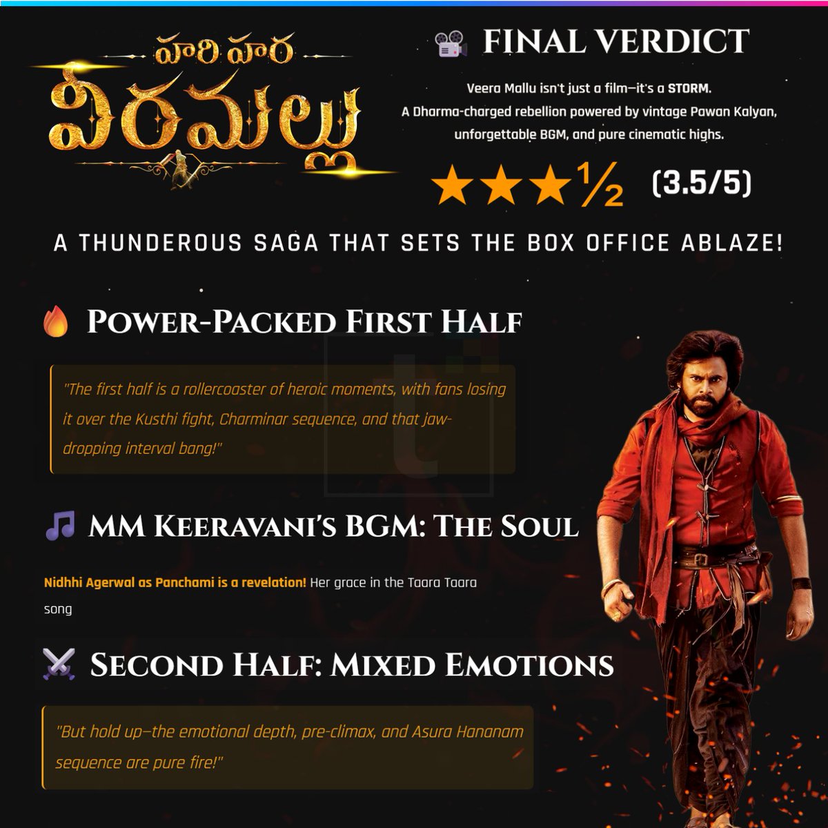 Telugu Rise - #HariHaraVeeraMallu Review ★★★½
(3.5/5)

#HHVM #Pawanakalyan #NidhhiAgerwal #MMKeeravani