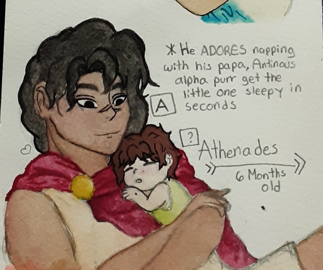 Mistmint15's tweet image. I listened to My Sweet Baby from Paloma Faith in loop while making this HAHAHA
My sweet, lovely, adorable little pups 💖💖💖 My Sharpwolf tiny wolfs 💕💕💕
Telemachus is my version and Antinous is physically Soonsoonii's one
#sharpwolf #antimachus #omegaverse #fanfiction
