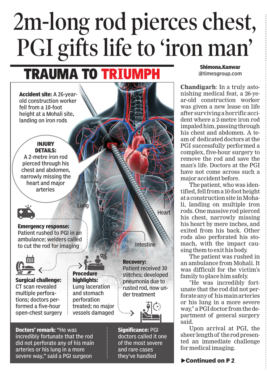 shimonakTOI's tweet image. @ManishChoure as usual, the person who gives beautiful graphics in my technical stories. @timesofindia Hats off to the #PGI #Chandigarh doctors who take up things when everyone around is utterly scared @PMOIndia
@MoHFW_INDIA