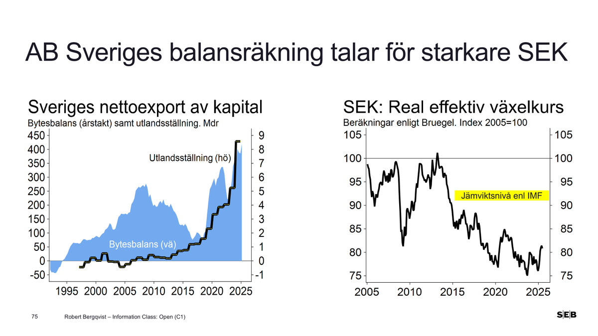 Robert Bergqvist tweet media