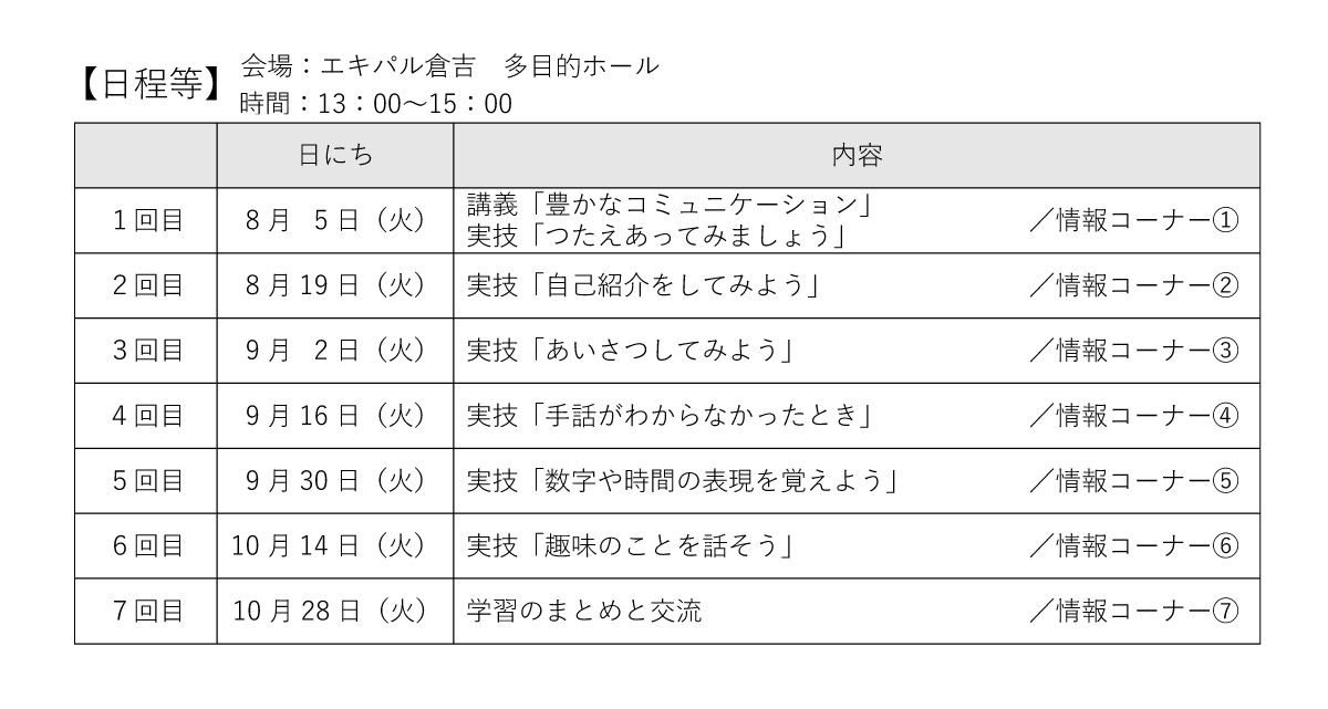 tottoripref's tweet image. 手話を学ぶ機会がなくて、コミュニケーションに困ってる…
そんなあなたへ。倉吉市で来月から始まる「手話講座」はいかがでしょう♪
自己紹介・数字や時間・趣味のことなど、実技いっぱい!
受講料無料(別途テキスト代)。受講申込方法はこちら→torideaf.jp/pages/244/