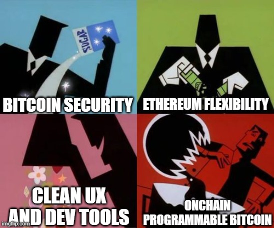 IFerialdi60077's tweet image. They were trying to create the perfect blockchain.
They added:
🧂 Bitcoin Security
💸 Ethereum Flexibility
🎨 Clean UX and Dev Tools
But then they accidentally added...
💥 ONCHAIN PROGRAMMABLE BITCOIN
And boom... HEMI was born.
#BitcoinUnchained #Hemi #programmablebitcoin