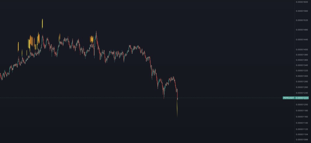0xCPT_Capital's tweet image. 当个勇士