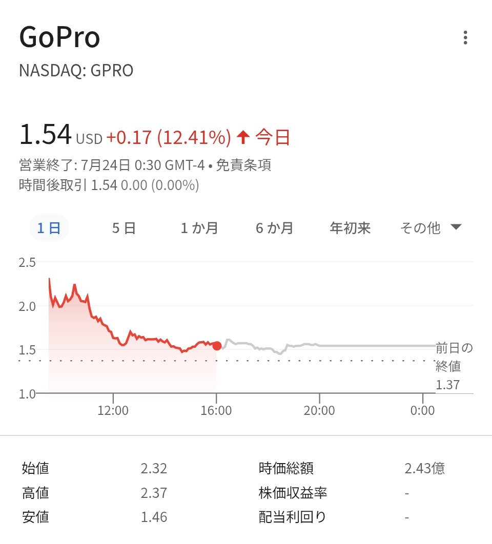 株式投資 ラクラク使いこなす会社四季報　希少 レア 入手困難 初版 です Amazon.co.jp: 株式投資 ラクラク使いこなす会社四季報 レア