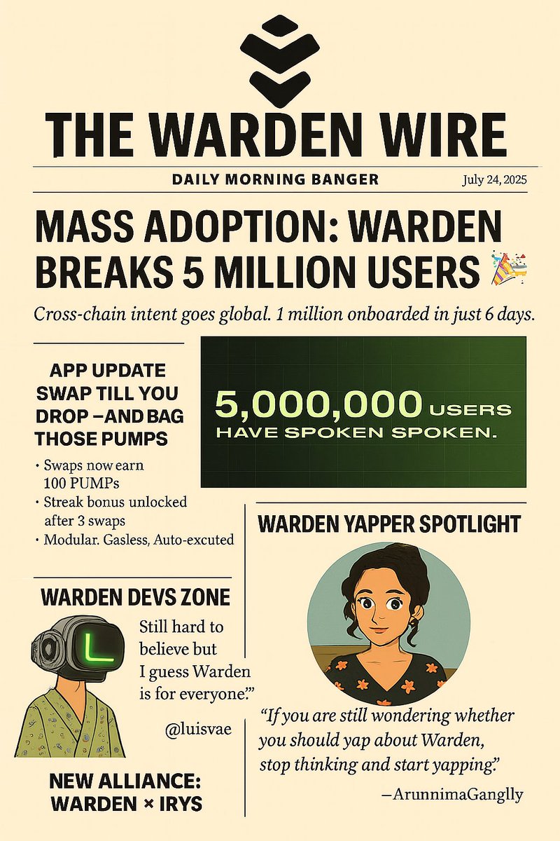 ecryptoboy1's tweet image. WM 💚 Wardens
Introducing THE WARDEN WIRE, your new go to front page for the biggest headlines in the Warden protocol
THE WARDEN WIRE
DAILY MORNING BANGER
July 24, 2025
Top Headline:
Warden Protocol surpasses 5 million users 🎉
In a massive milestone, Warden officially hit…