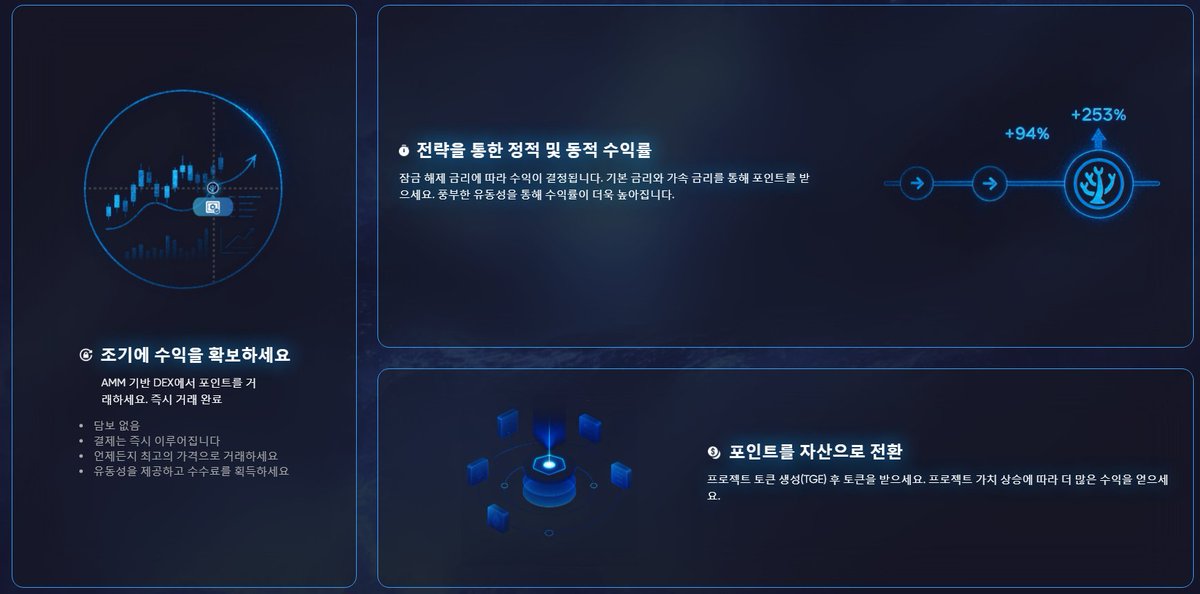 IGNIS๐ฅ (@pip_igni) on Twitter photo ํ์ฌ DuckChain ร Coral Finance "Earning Monsoon" ์บ ํ์ธ์์ ์ป์ ์ ์๋ ๊ฑด Core ํฌ์ธํธ ์
๋๋ค.
์ด Core ํฌ์ธํธ๋ ์ถํ $CORL ํ ํฐ ์์ด๋๋ ๊ตํ์ ์ฌ์ฉ๋ฉ๋๋ค.
ํ์ฌ ์์ APY๋ ๋ฌด๋ ค 1,850%.
<a href="/Duck_Chain/">DuckChain</a> ์ํ๊ณ๋ฅผ ๋ฏฟ๊ณ $DUCK ํ ํฐ์ ํ๋ฉ ์ค์ด์๋ผ๋ฉด, ์ฐธ์ฌํด์ ์ํด๋ณผ ๊ฒ์ด ์ ํ ์๋ ํ์ฐธ ํ์ฌ DuckChain ร Coral Finance "Earning Monsoon" ์บ ํ์ธ์์ ์ป์ ์ ์๋ ๊ฑด Core ํฌ์ธํธ ์
๋๋ค.
์ด Core ํฌ์ธํธ๋ ์ถํ $CORL ํ ํฐ ์์ด๋๋ ๊ตํ์ ์ฌ์ฉ๋ฉ๋๋ค.
ํ์ฌ ์์ APY๋ ๋ฌด๋ ค 1,850%.
<a href="/Duck_Chain/">DuckChain</a> ์ํ๊ณ๋ฅผ ๋ฏฟ๊ณ $DUCK ํ ํฐ์ ํ๋ฉ ์ค์ด์๋ผ๋ฉด, ์ฐธ์ฌํด์ ์ํด๋ณผ ๊ฒ์ด ์ ํ ์๋ ํ์ฐธ