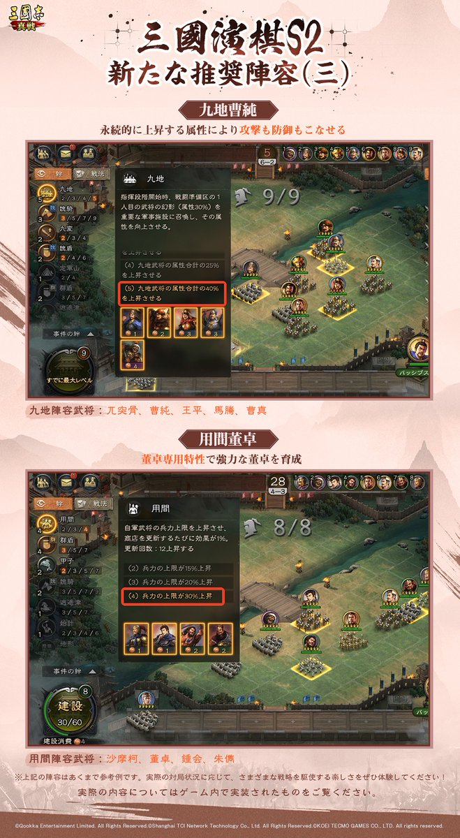 ShinSen_SGS's tweet image. #三國演棋S2
⚔️新たな推奨陣容ご紹介⚔️
「#三國演棋」S2では、新たな特性システム、事件の絆、事件武将が追加され、陣容にさらなる可能性がもたらされました🌈
君主の皆様は存分に思考を巡らせて、様々な武将の組み合わせを模索していきましょう💪…