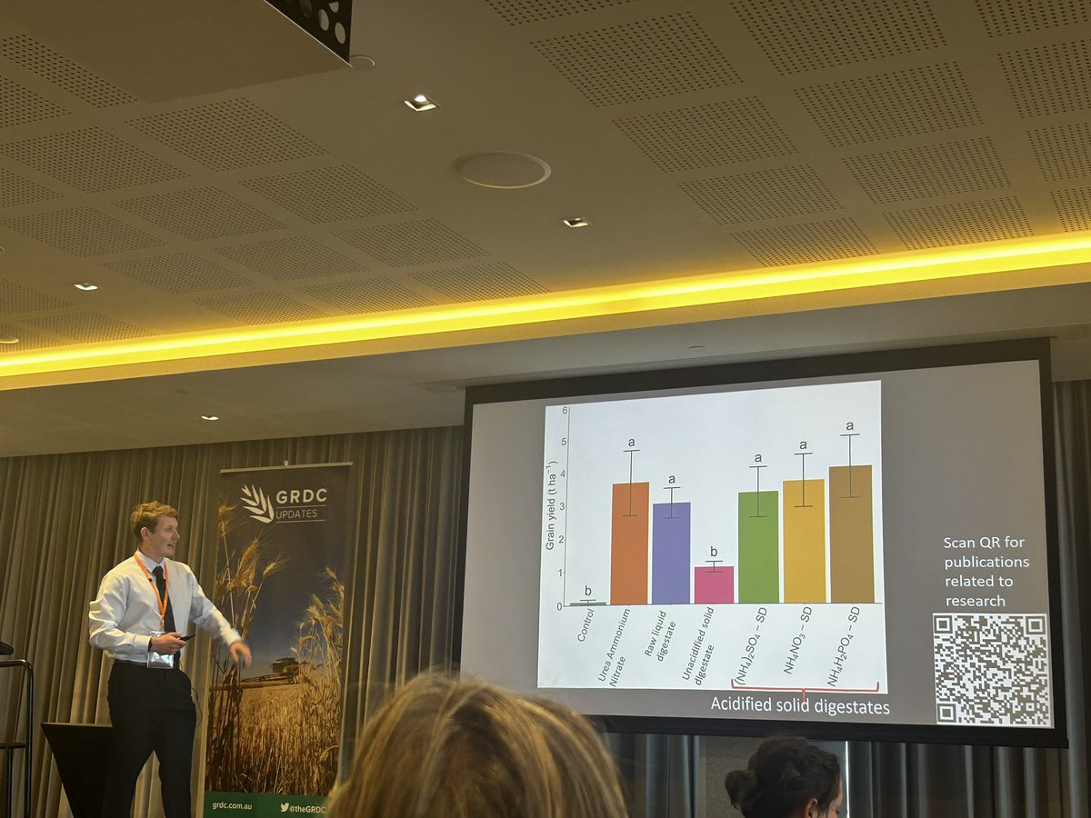 alisonlritchie's tweet image. Great to see student research from James O’Connor @IOA_UWA finding solutions to use our waste, reducing our reliance on imports @UWAresearch #GCSS2025
