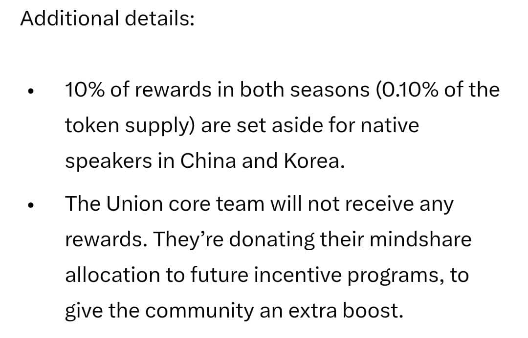 Been running some rough numbers based on <a href="/union_build/">Union</a> Yapper reward breakdown.

Here’s what I found:

• 0.75% of total supply is allocated to both Season 0 and Season 1.
• 10% of that goes to native Korean/Chinese speakers.
• So 0.675% is left for general yappers.

Let’s
