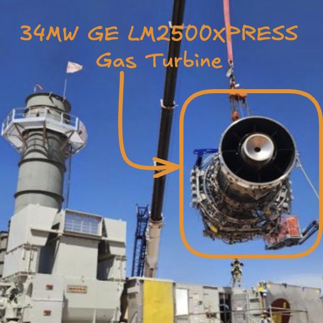 HyperTechInvest's tweet image. This is concerning for $IREN
Hyperscalers using gas energy generators undermine the moat of secured grid connections
Meaning $IREN assets may not be as valuable as thought