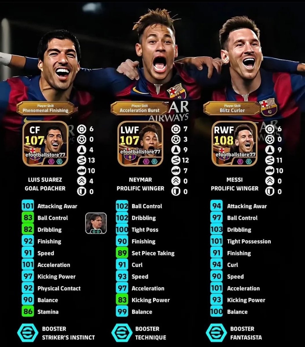 Kuldeep00366906's tweet image. Big Time MSN PACKAGE🚫 ⛔ #eFootball