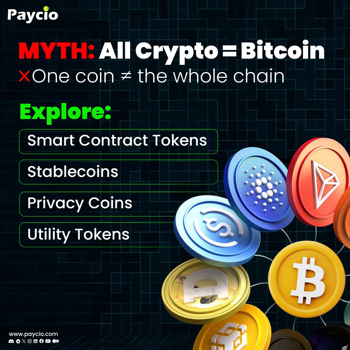 Everyone hates KYC - until someone launders $10M through DEX.
 
It's not about surveillance. It's about protection with precision.
Smart systems can flag crime and respect privacy.
The future is compliant + decentralized.
 
#KYC #AML #web3 #cryptomyths