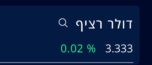 יום המזל של הדולר
