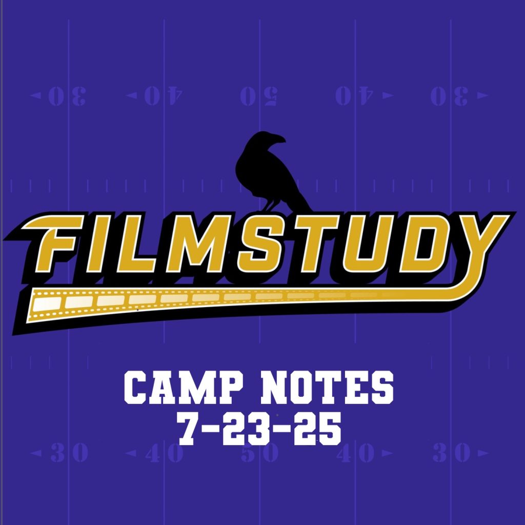 FilmstudyRavens's tweet image. Podcast: #Ravens camp notes for 7/23, including a big day for Jaire Alexander and a busy day for Keaton Mitchell.
filmstudybaltimore.com/camp-notes-7-2…
#Ravensflock @1057TheFan