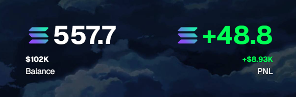 clukzSOL's tweet image. Day 35 of flipping 100 sol -> 5000
+48.8 sol (total 2969)
Roundtripped 40 on a fake threadguy coin in the morning but today was chill. I need to start actually buying whenever I say a coin is good, missed out on a lot by fading myself for no reason