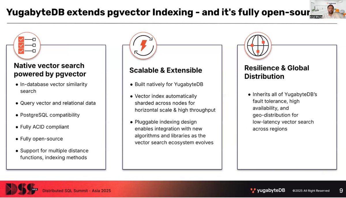sampath_m17's tweet image. Unified AI &amp;amp; Relational Power: Scalable Distributed Vector Search with YugabyteDB #DSSAsia25 #DistributedSQL