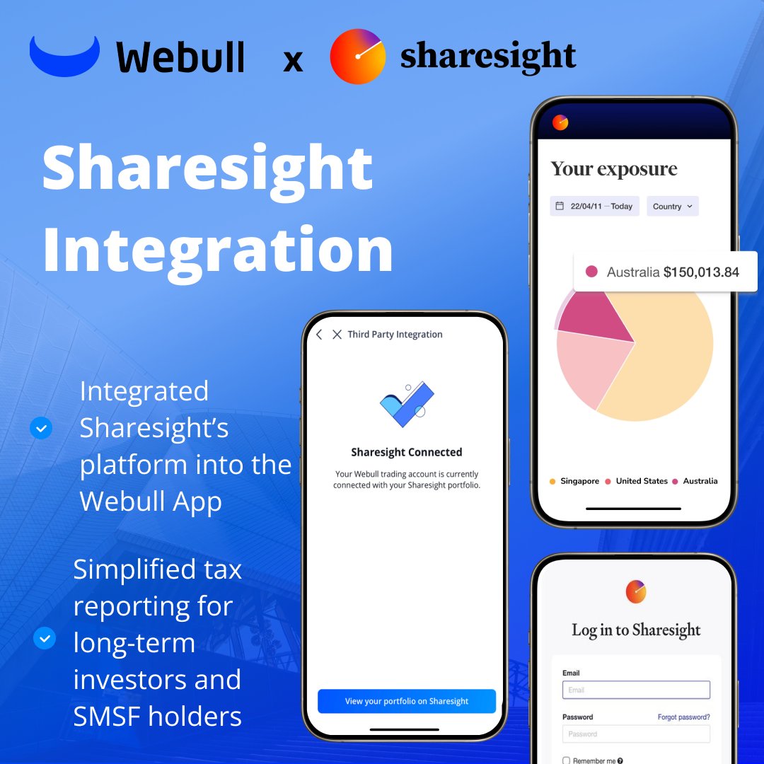 Webull has just integrated <a href="/sharesight/">Sharesight - investment portfolio tracker</a>'s  platform into our app! Join your accounts for automatic syncing of data and track your tax reporting, capital gains, and more. 💙🐃