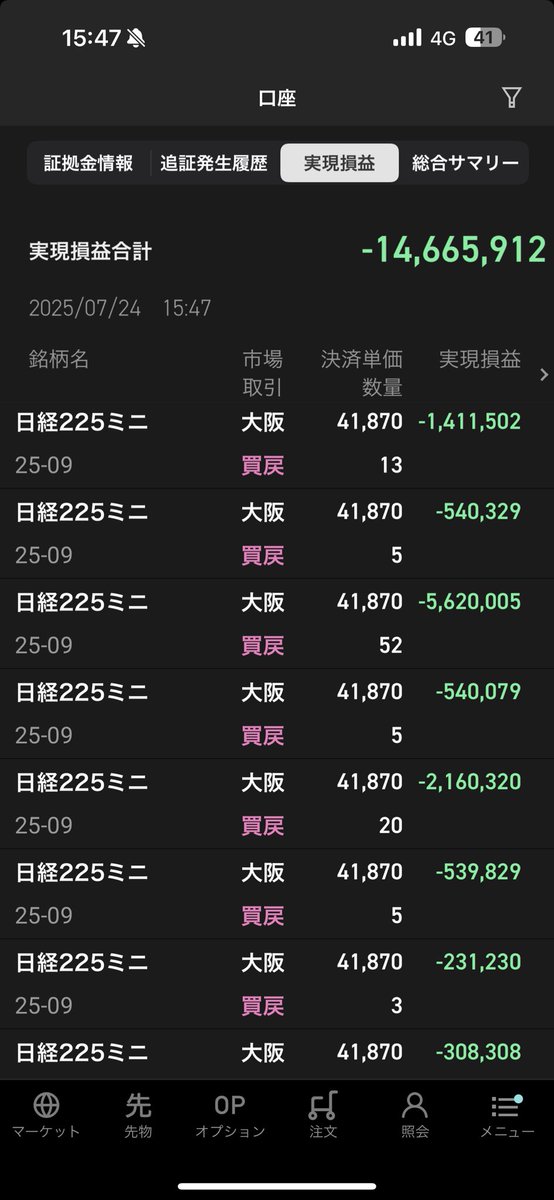 損切りできないマン tweet media