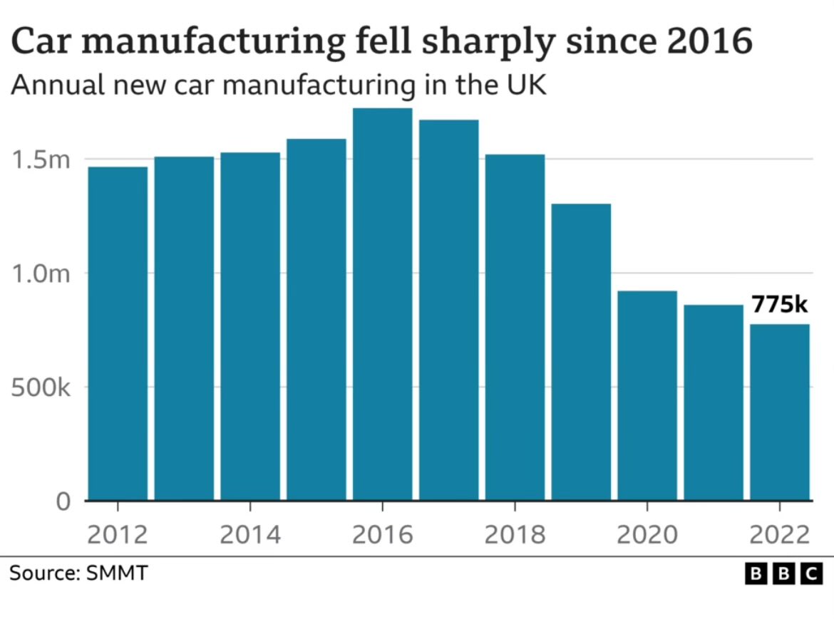 Nigel Gwilliam 🦈👲 tweet media