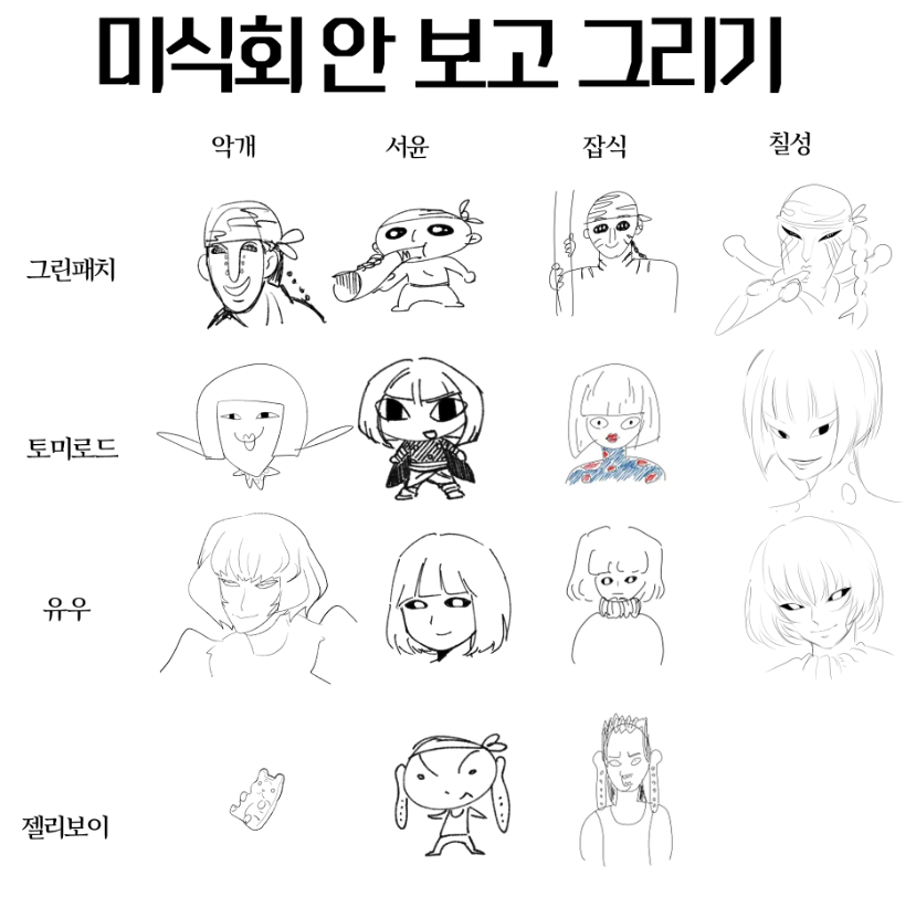 Toriko_W0W's tweet photo. 미식회 안 보고 그리기

악개 / 서윤 / 잡식 / 칠성(중간에실종) https://t.co/zNvSKGWTQ4