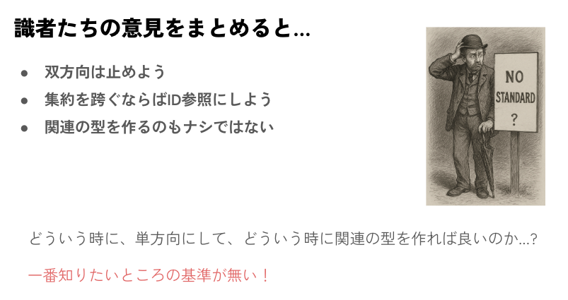 kawasima's tweet photo. 今日の #アーキ部 はデータモデリングとドメインモデリングのメソドロジー統合みたいなところがあって、かなり面白いですよ…!
https://t.co/H9gbjEXiAR https://t.co/0p5bXt19wN