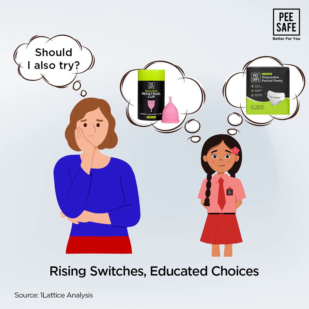 What’s the one conversation that changed how you think about period care?  

After speaking with women across India from bustling cities to quiet village, we uncovered a deeply human story behind period product choices. These decisions are woven into the fabric of everyday life,