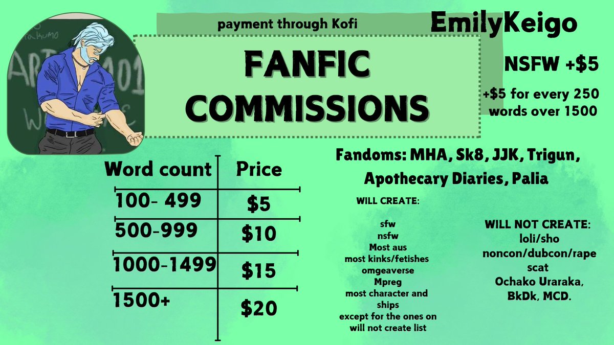 The stress of everything has made my chronic illness flare up which sucks...  i still need like 800$ so I can pay for my new car registration plus insurance. So anyway my commissions are open and I also have hawks stickers up too. ko-fi.com/emilykeigo/shop
ko-fi.com/emilykeigo/com…