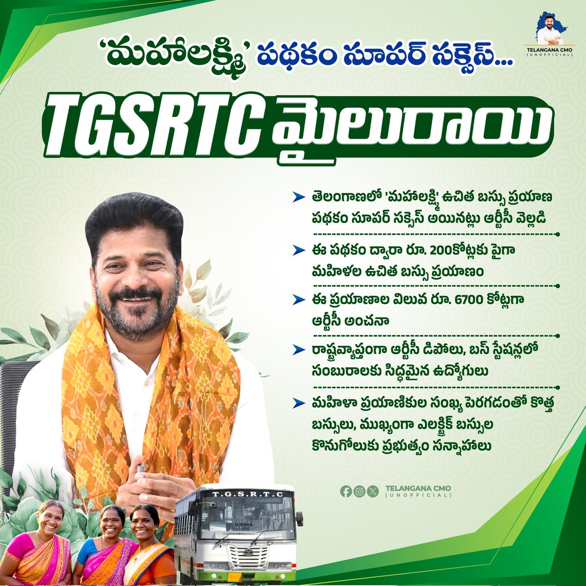 TGCMOUnofficial's tweet image. మహాలక్ష్మి‘ పథకం సూపర్ సక్సెస్... TGSRTC మైలురాయి.

#MahalakshmiScheme #cmrevanthreddy #TelanganaGovernment #WomenEmpowerment #telanganaprajaprabhutwam #telanganacongress #telanganacmounofficial