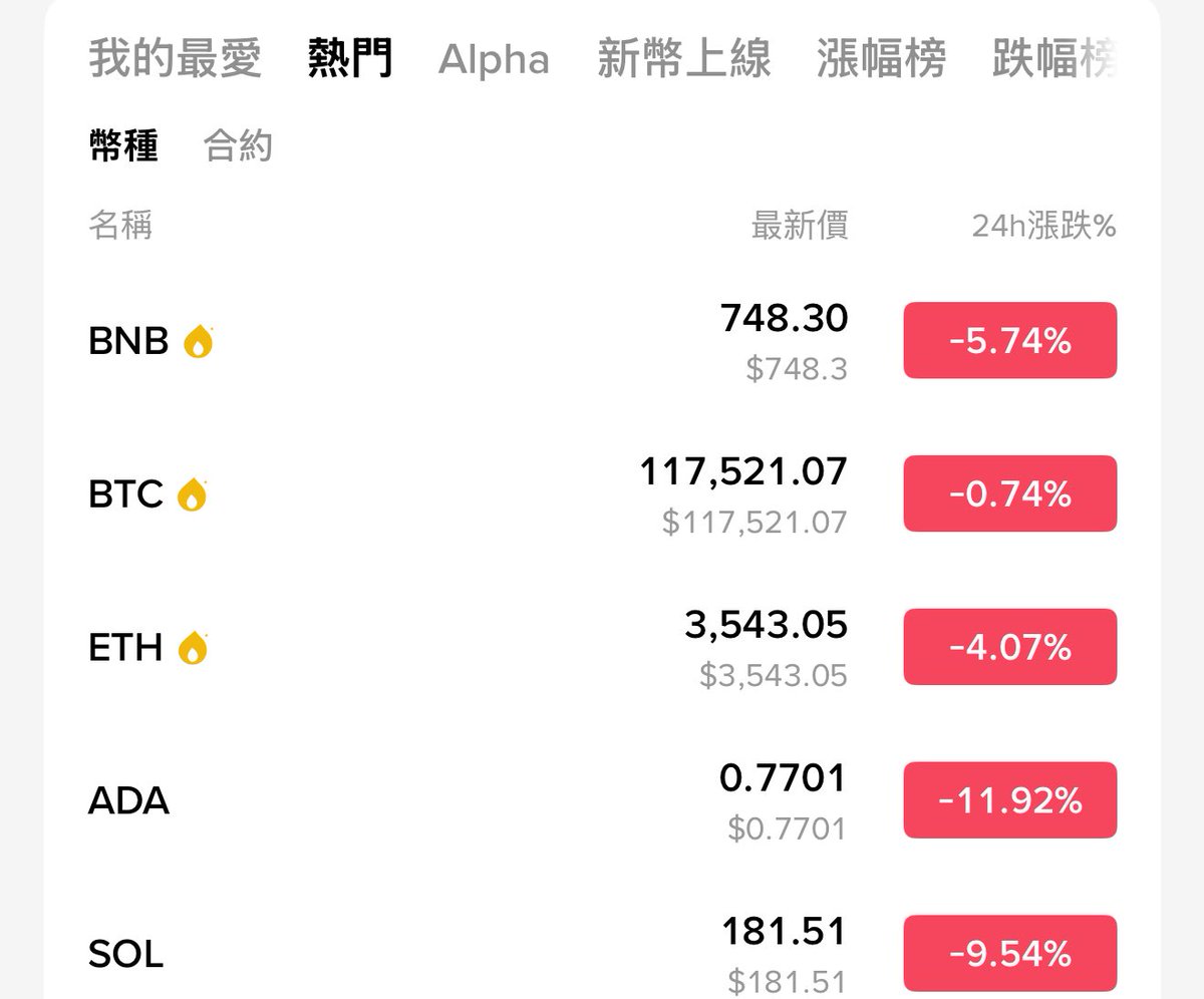 xiaomucrypto's tweet image. 最近大宗商品一直在暴涨，都是红色，btceth的红看的人心痛💔