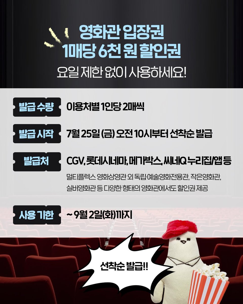 mcstkorea's tweet image. 🎬영화관 입장권 6천 원 할인 받는 방법
⏰7월 25일 오전 10시부터 선착순 발급
🎟영화관별 1인당 2매씩
🎥발급처
→CGV, 롯데시네마, 메가박스, 씨네Q 누리집/앱
→독립영화관, 예술영화관, 작은영화관 등도 참여!
💡자세한 정보?
영화진흥위원회 누리집(kofic.or.kr) 확인