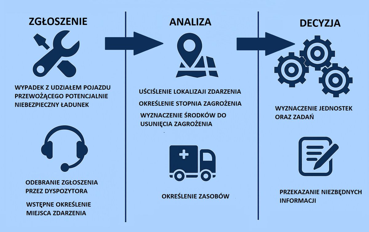GUGiKgovpl's tweet image. Życzenia z okazji Dnia Policjanta – UMM w służbie Policji
Składamy wszystkim funkcjonariuszkom i funkcjonariuszom serdeczne podziękowania za codzienną służbę na rzecz bezpieczeństwa obywateli i państwa.
gov.pl/web/gugik/zycz…
#Policja #DzieńPolicjanta #ŚwiętoPolicji
