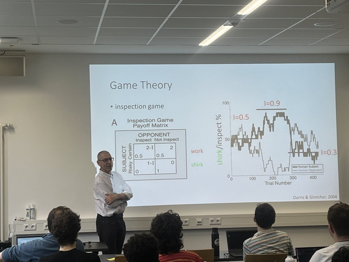 zamakany's tweet image. Our first lecture of today is Peter Dayan from Max Planck Institute of Biological Cybernetics . Full house , amazing students and lecturers