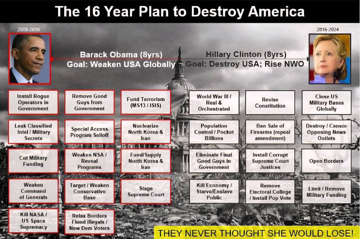 TheQeye_'s tweet image. For those who think Trump trolling Obama with posts of arrest is harsh, see the graphic below. Read and understand what they had planned for us.
The 16 Year Plan to Destroy America...
#MAGA
#ExposeTheTruth
@ConnieKR016