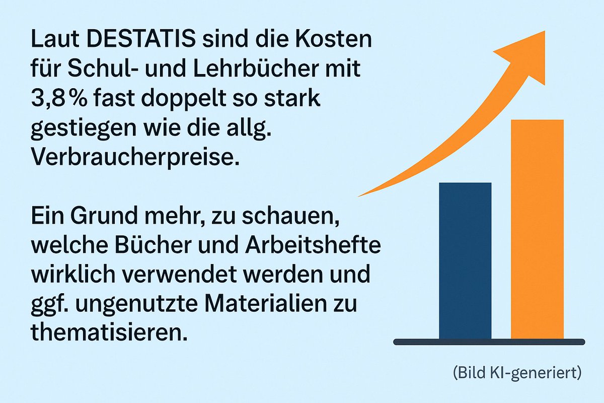 Laut DESTATIS sind die Kosten für Schul- und Lehrbücher deutlich gestiegen.
Was beschafft werden muss, wird in den einzelnen Schulen geregelt. Nach unseren Erfahrungen lohnt es sich, hinzuschauen, was wirklich verwendet wird.
destatis.de/DE/Presse/Pres…