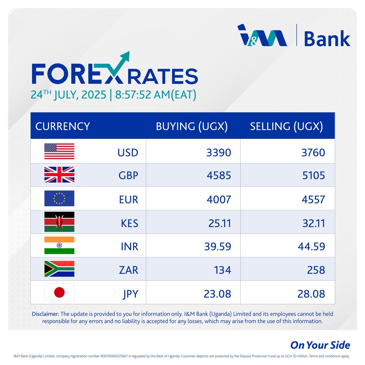 imbankug's tweet image. Before you buy or sell foreign currency, check today’s I&M Bank forex rates and make smart moves.
#OnYourSide