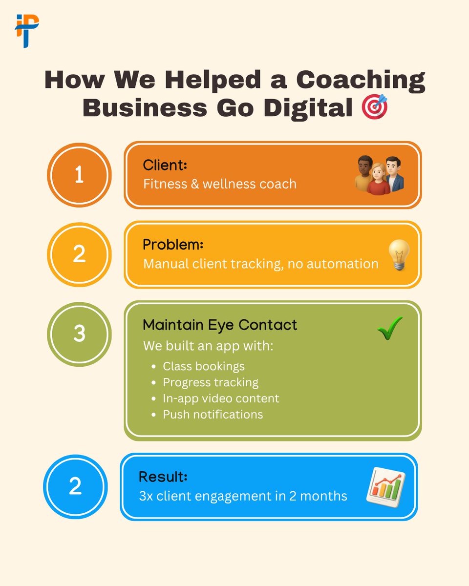 iphtechnologies's tweet image. Coaching? Consulting?
 Let us turn your offline hustle into a digital platform.
 DM “COACH APP” and we’ll share a free mockup idea.

Visit - iphtechnologies.com/?utm_source=of…
#DigitalCoaching #IPHtechnologies #AppForCoaches #WellnessApp #ClientSuccess #FitnessTech