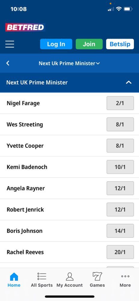 YesTweeddale's tweet image. With independence you can be certain that the odds of ANY of these folk becoming our PM will be exactly nil.