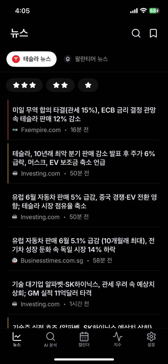 theconomicat's tweet image. 🚨 테슬라 실적발표 요약
- 테슬라 주가는 2분기 실적 발표 후 유럽 거래에서 약 6% 하락, 전날 시간 외 거래에서도 5% 하락
- 2025년 2분기 매출은 전년 대비 12% 감소, 영업이익은 42% 감소
- 자동차 부문 이익률은 예상보다 양호했으나, 전체 이익은 시장 기대치 하회
- 일론 머스크는…