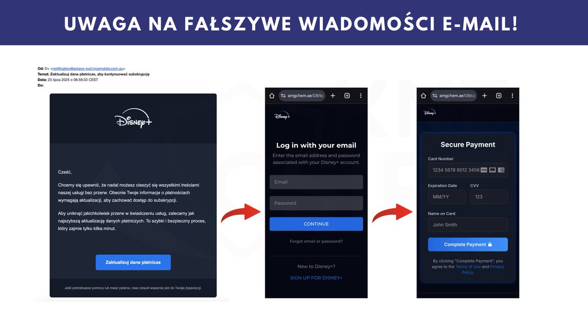 Uwaga! Ostrzegamy przed kampanią phishingową podszywającą się pod serwis <a href="/DisneyPlus/">Disney+</a>. 

Cyberprzestępcy przesyłają fałszywe wiadomości e-mail, w których informują użytkowników o rzekomej konieczności aktualizacji metody płatności. 

W rzeczywistości oszuści na niebezpiecznych