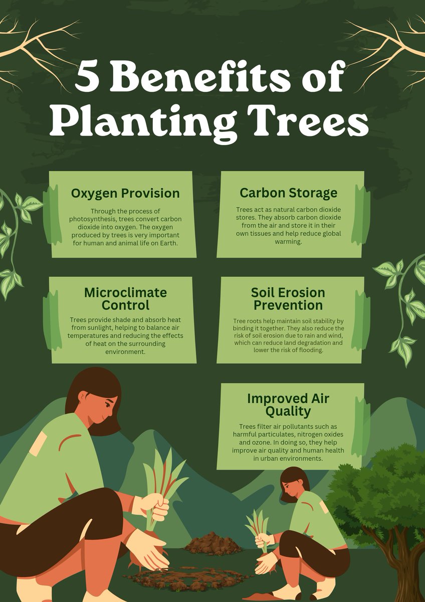 Planting trees isn’t just green—it’s life-saving! 🌳 Trees give us oxygen, store carbon, control microclimates, prevent soil erosion, and clean our air. Let’s plant for a healthier planet and future! 🌍🌱 #PlantTrees #ClimateAction #GreenFuture
#sustainability #ActNow