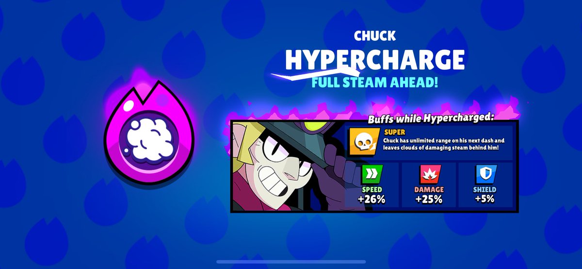 ghoststationare's tweet image. It’s over for everyone