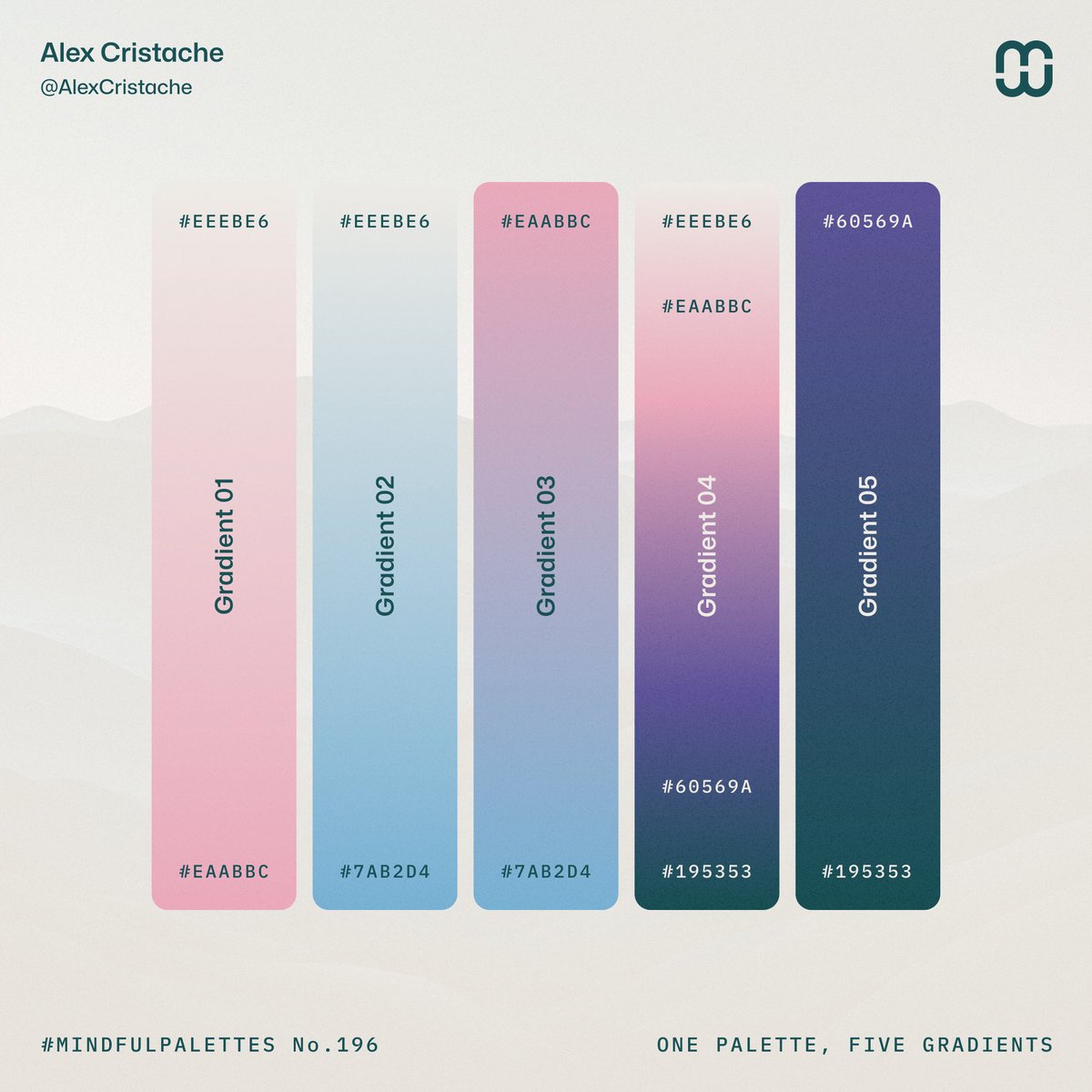 AlexCristache's tweet image. Happy, bright Friday with #MindfulPalettes no. 196
One color palette, Five beautiful #gradients. 👇
1. EEEBE6 → EAABBC
2. EEEBE6 → 7AB2D4
3. EAABBC → 7AB2D4
4. EEEBE6 → EAABBC → 60569A → 195353
5. 60569A → 195353