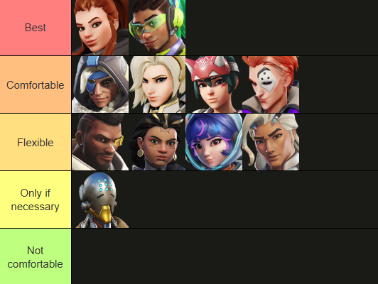 46Kelpie's tweet image. LFT EU MS (4.5)
Peak rank 156 (current 338)
Motivated to improve
Not the best at ult tracking, but I'm willing to learn!
Available 7/7 | I struggle with sleep, so having a schedule would be ideal
Discord: baiji