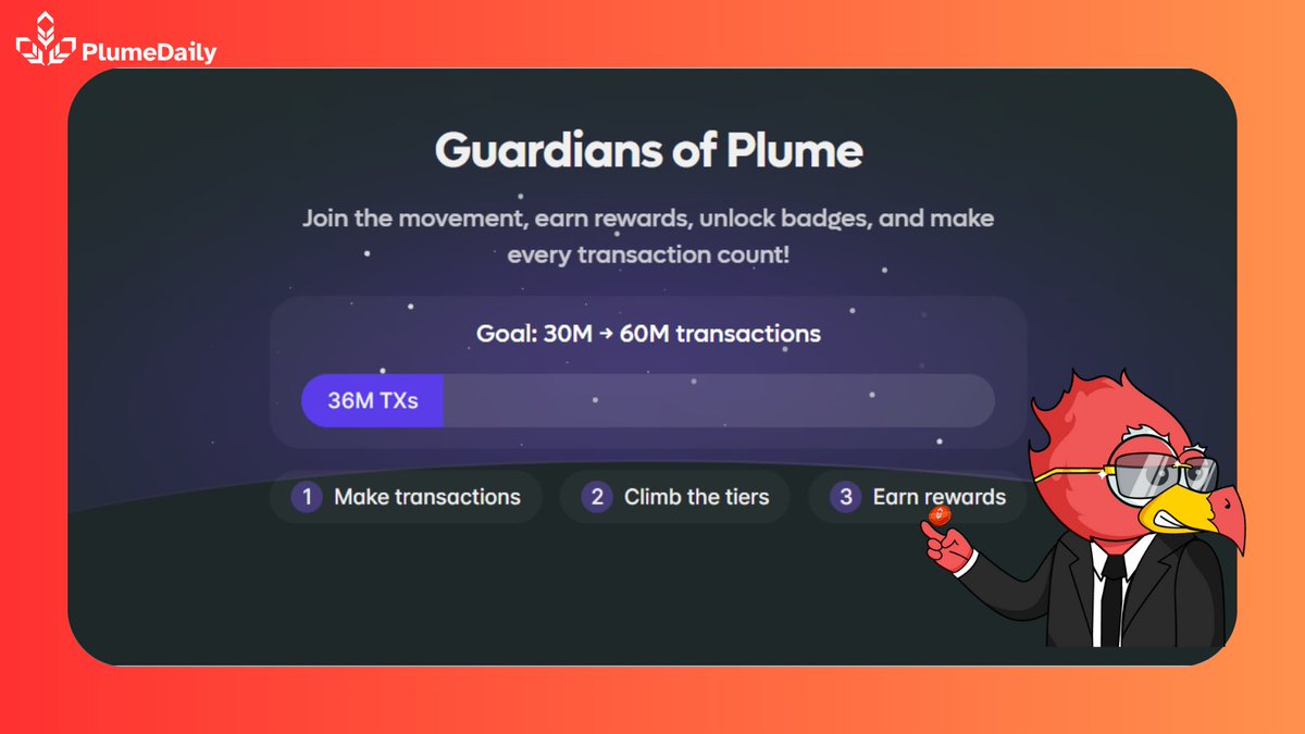 Plume Daily🪶 (@plumedaily) on Twitter photo Plume Goons, arise!
The Guardians of Plume Quest has begun. It's a race to 60M transactions on <a href="/plumenetwork/">Plume - RWAfi Chain</a>. And your chance to earn Plume Points and unlock exclusive tier badges that count towards the Season 2 airdrop.
How to get started: ⬇
Go to: portal.plume.org/?referrer=Ches… Plume Goons, arise!
The Guardians of Plume Quest has begun. It's a race to 60M transactions on <a href="/plumenetwork/">Plume - RWAfi Chain</a>. And your chance to earn Plume Points and unlock exclusive tier badges that count towards the Season 2 airdrop.
How to get started: ⬇
Go to: portal.plume.org/?referrer=Ches…