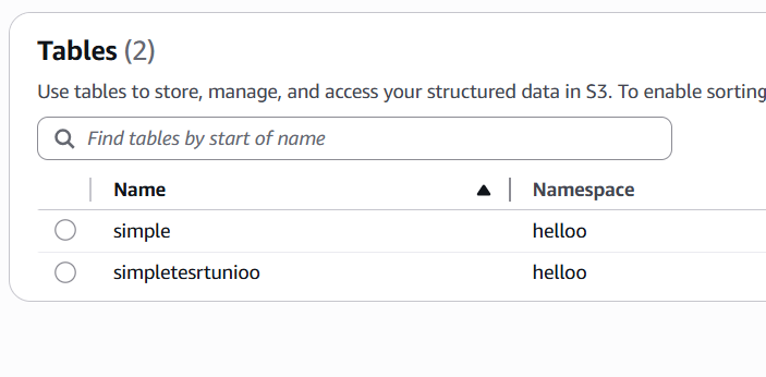 mim_djo's tweet image. very experimental #apacheiceberg write by #duckdb