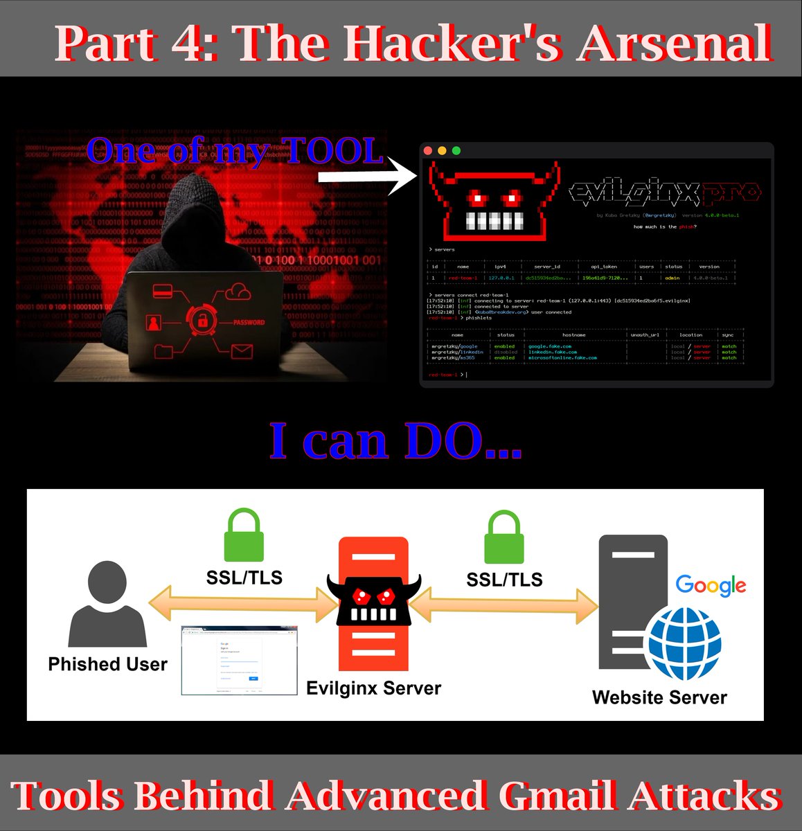 Livelymeena's tweet image. luminisindia.com/cybersecurity-…
Do you want to become a Skilled-Cybersecurity Professional 🕴🕴. Here is the gateway ⛩  luminisindia.com/goehm
#Cybersecurity #GmailHack #YouTubeSecurity #AccountCompromise #2FA #MFA #SecurityAwareness #DigitalSafety #Phishing #CyberThreats #StayVigilant